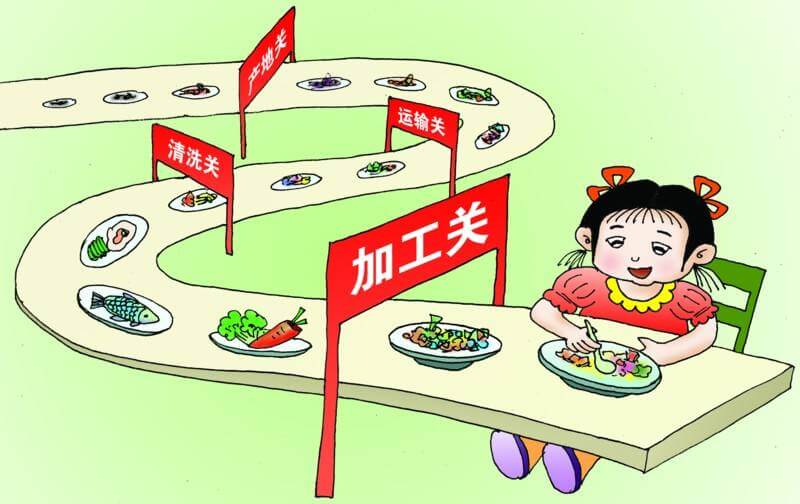 天然食品添加劑的研究現狀及其發(fā)展趨勢