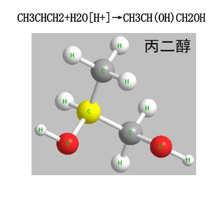 食品添加劑丙二醇的使用范圍及使用標準