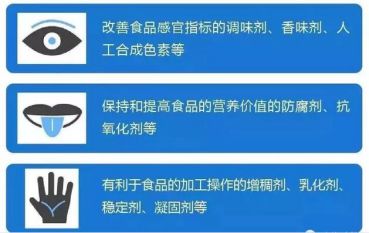 網(wǎng)絡(luò )謠言不可信方便面含20多種添加劑有毒？別再被誤導了