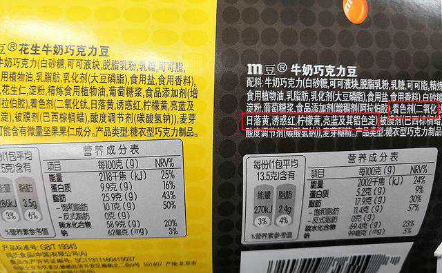 食品包裝都有哪些常見(jiàn)的添加劑？有這些字眼最好不要買(mǎi)