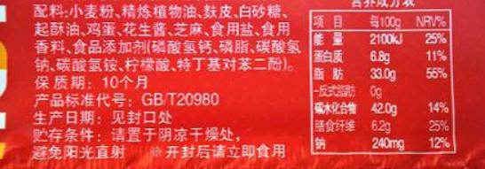 食品添加劑會(huì )導致癌癥嗎？