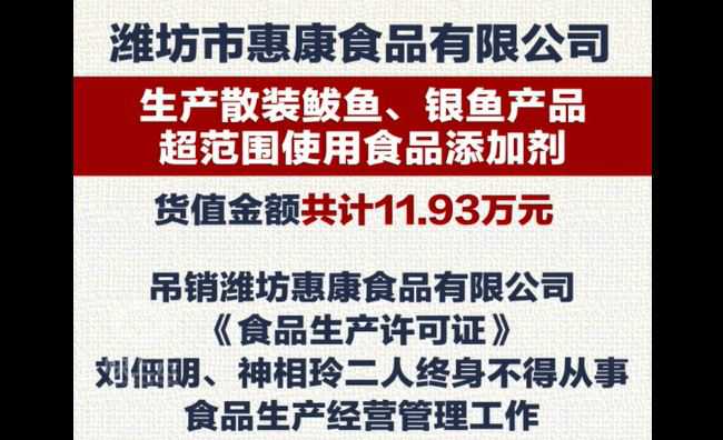 山東發(fā)布首批食品安全違法典型案例 濰坊惠康食品添加劑超標2人被判刑