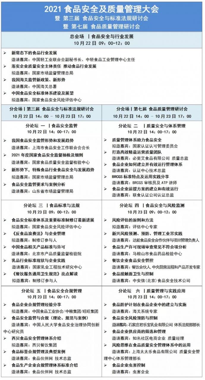 日程更新-食品安全及質(zhì)量管理大會(huì )優(yōu)惠倒計時(shí)