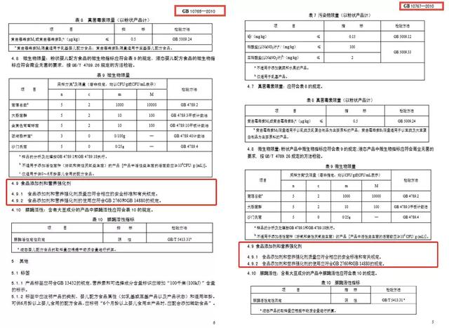 β-胡蘿卜素生產(chǎn)廠(chǎng)家大量批發(fā)供應優(yōu)質(zhì)食品級β-胡蘿卜素(β-胡蘿卜素的作用和功效)