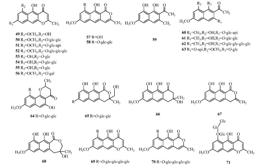 決明子的化學(xué)成分、藥理作用及質(zhì)量標志物預測分析（二）