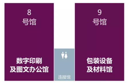 提檔至2月18-20日│西部印包行業(yè)開(kāi)年首展 助您贏(yíng)戰2022