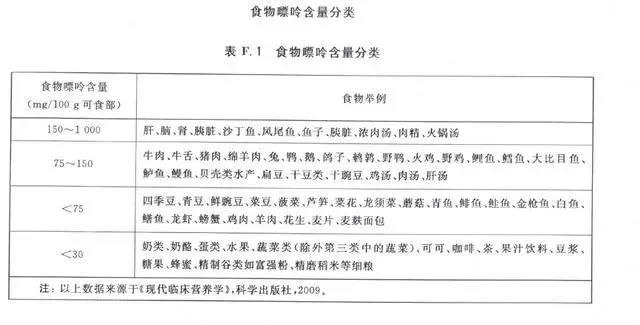 小伙只吃肉患痛風(fēng)！痛風(fēng)到底能不能吃肉？注意4點(diǎn)放心吃