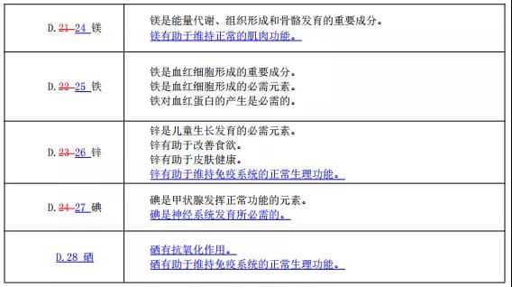 特殊膳食用食品的功能聲稱(chēng)或將迎來(lái)新變化