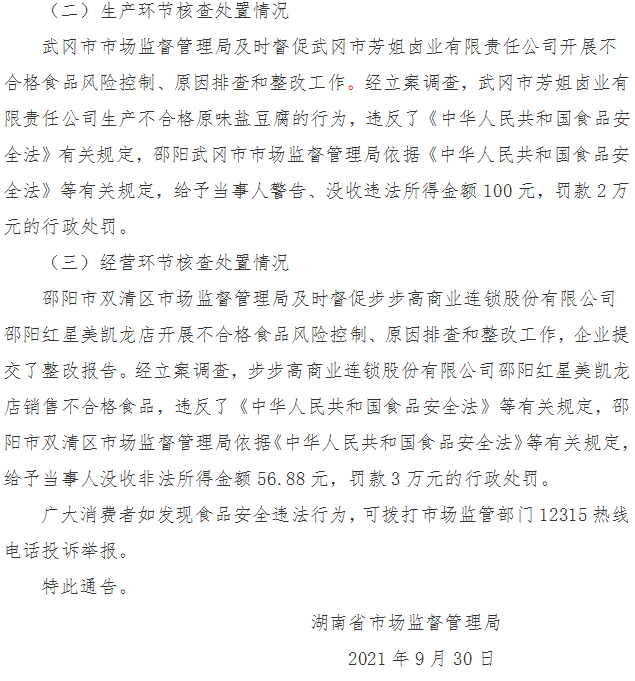 湖南省市場(chǎng)監督管理局關(guān)于2批次不合格食品核查處置情況的通告