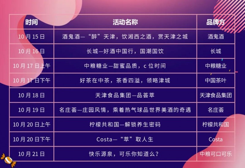 第105屆糖酒會(huì )“全球食品歡樂(lè )購”空降天津  開(kāi)啟潮流購物新模式