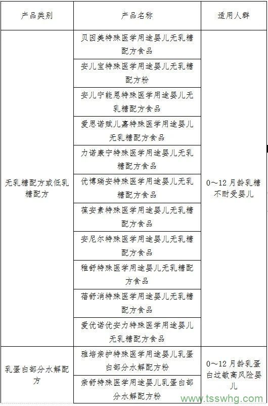 樂(lè )山市市場(chǎng)監管局召開(kāi)2023年全市食品安全監管工作會(huì )暨第一次食品安全風(fēng)險分析研判會(huì )
